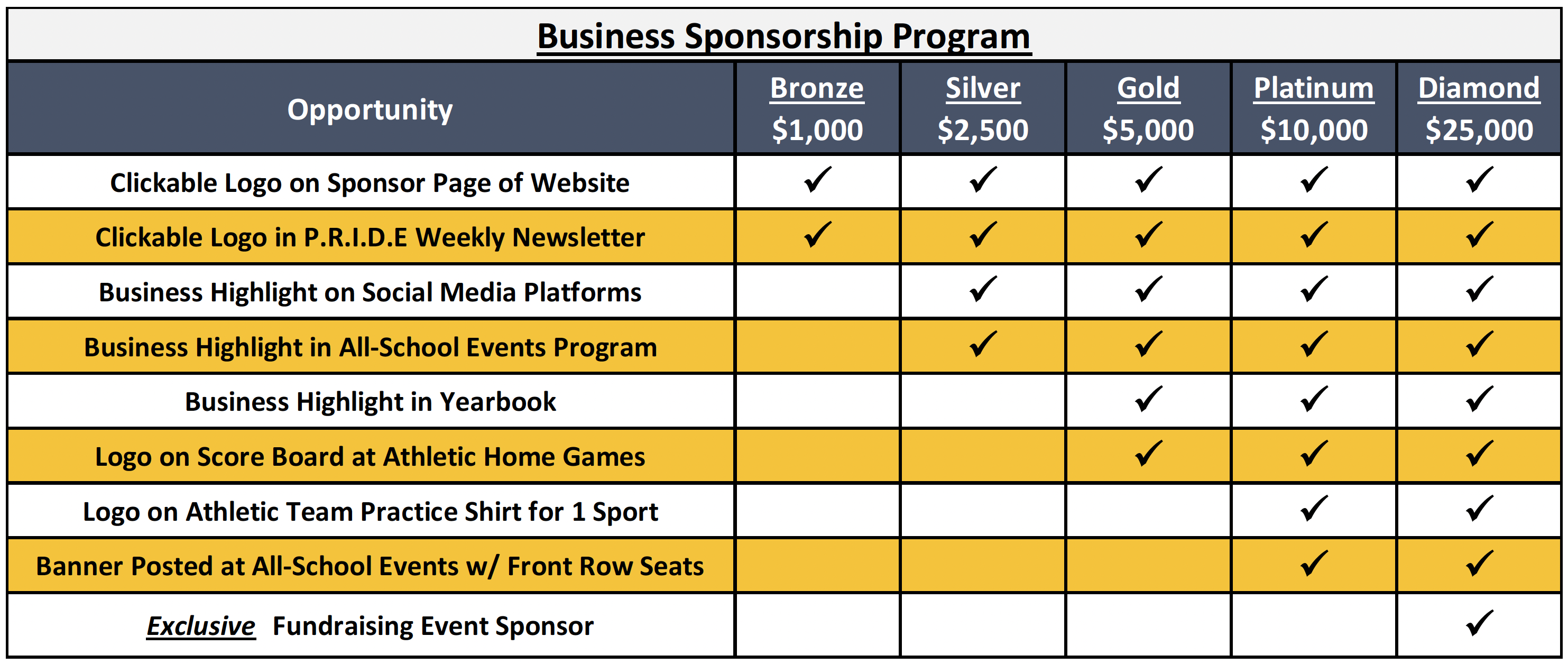 Business Sponsorship Table