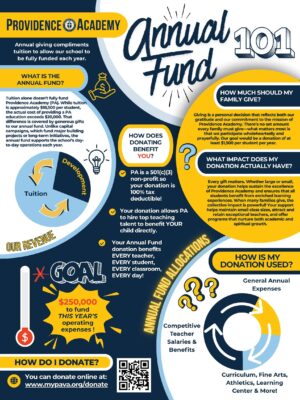 540a5d49-8403-4889-a96d-90895eac9d25_Annual_Fund_101_(4)