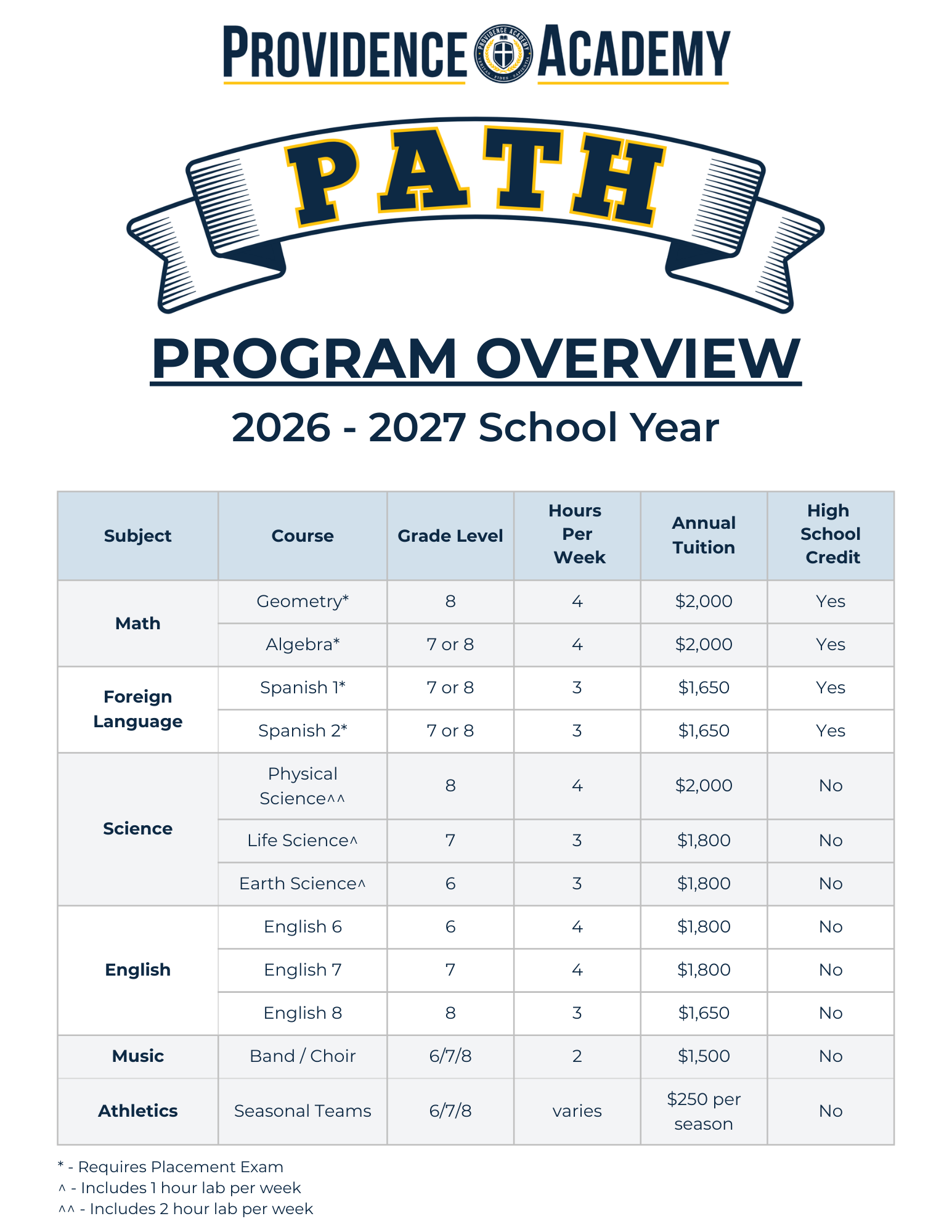 PATH Tuition Fee Schedule 2026 - 2027 School Year